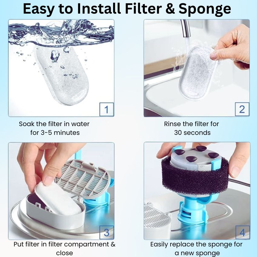Replacement Filters for Pet Water Fountains