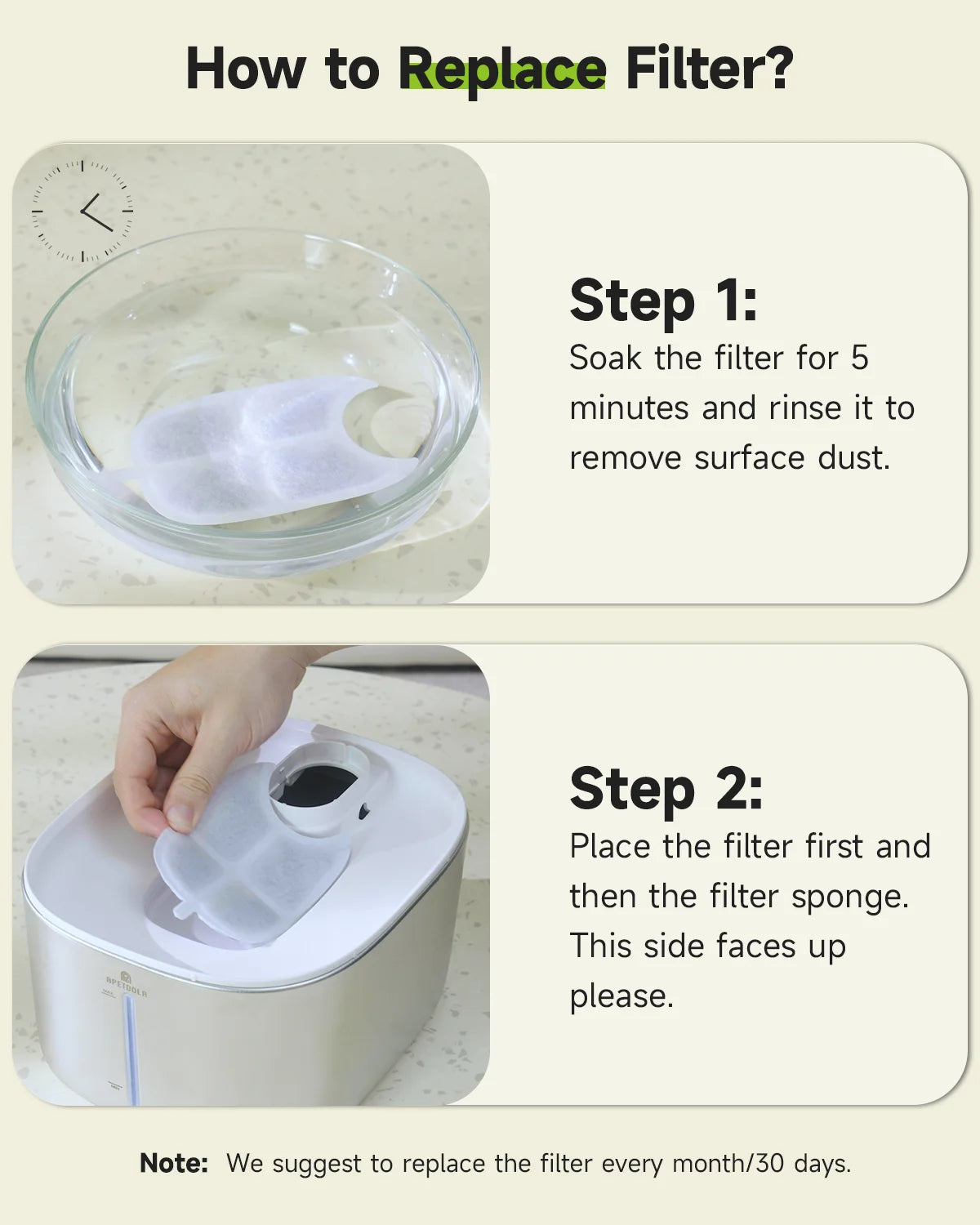 Replacement Filters for Pet Water Fountains