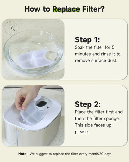 Replacement Filters for Pet Water Fountains